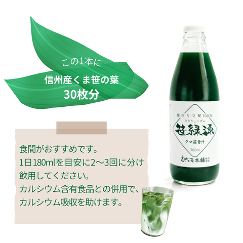 笹緑源(お試し用)