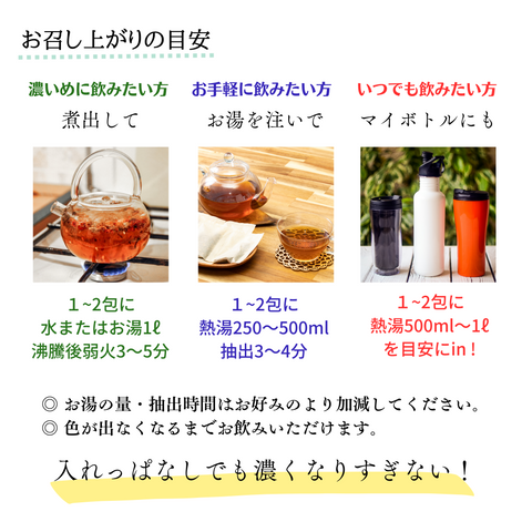 国産どくだみ茶